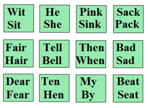 Robin Hood Let's write 2