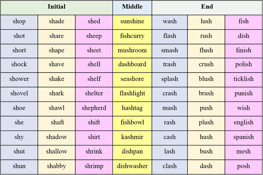 The-swing-poem-class-3rd