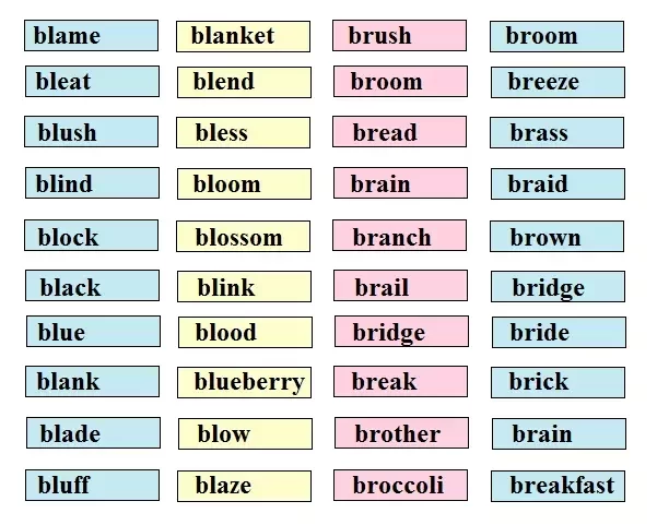 The-star-poem-class-3rd-1-min