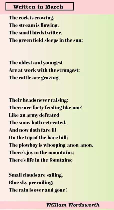 Written in March Poem Question Answers and Summary