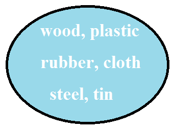 The Naughty Boy Class 4 Poem lets write