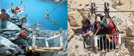 The-trolley-going-to-school-Class-4-evs