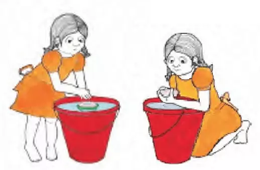 Experiments-with-water