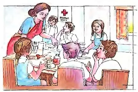 First-Aid-Class-5-EVS-Chapter-Notes-2