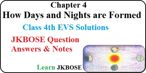 How-Days-and-Nights-are-Formed-Class-4