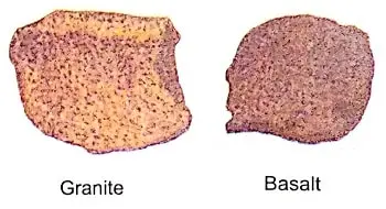 Rocks-and-Minerals-Class-5-EVS-Granite-and-Basalt
