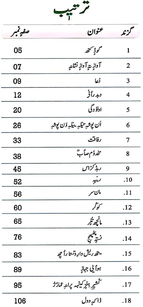 JKBOSE-Kashmiri-Class-8-PDF-Contents