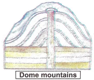 The-Earth-Class-5th-EVS-Chapter-11-Summary-Notes-6