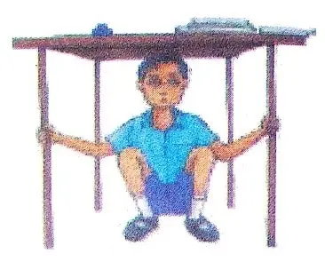 When-the-Earth-Shook-Class-5-Summary-Notes-6