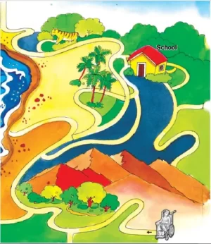 Chuskit-Goes-to-School-Class-4-Question-Answers-2