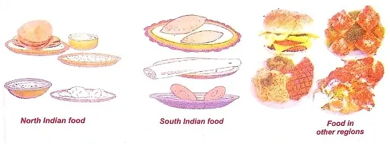Dishes-in-India