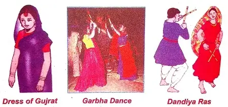 Dress-and-Dance-of-Gujarat