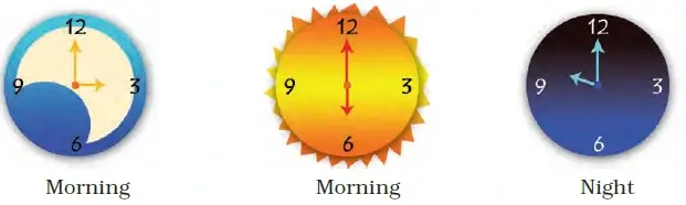 From-home-to-market-class-4-evs