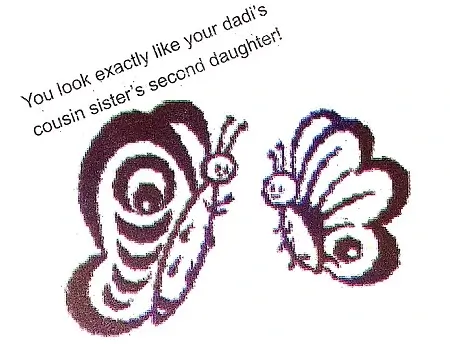 Like-Father-Like-Daughter-Class-5-Chapter-Notes-2