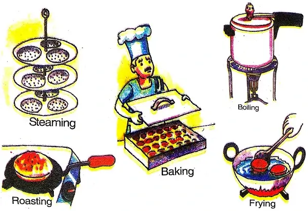 Methods-of-Cooking-Food-Food-and-Fun
