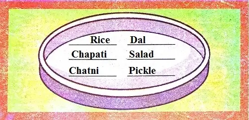 Foods-We-Eat-Class-3rd-EVS-Question-Answers-3