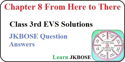 From-Here-to-There-Class-3-Question-Answers