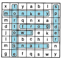 Poonams-Day-Out-Class-3rd-Question-Answers-7