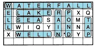 Water-O-Water-Class-3rd-Question-Answers-4