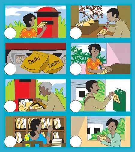 Here-Comes-a-Letter-Class-3-EVS-Question-Answers-2