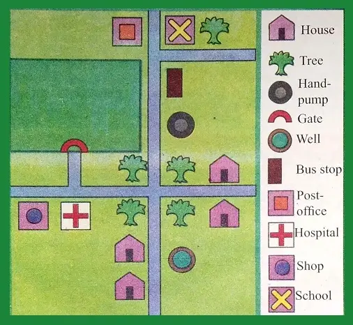 Left-Right-Chapter-18-Class-3-EVS-Question-Answer-12