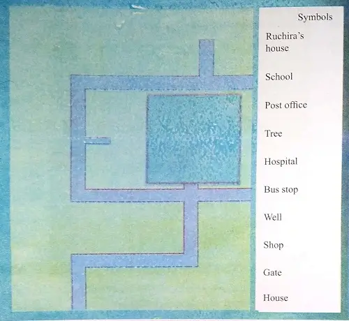 Left-Right-Chapter-18-Class-3-EVS-Question-Answer-8