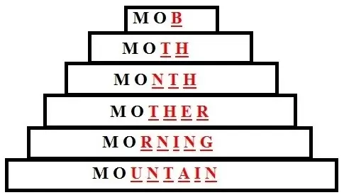 The-bangle-seller-class-8-question-answers