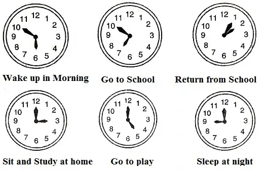Work-We-Do-Class-3-EVS-Chapter-9-Question-Answers-5