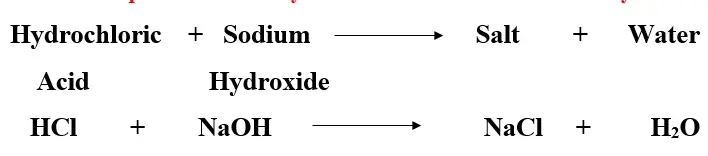 Acid-Bases-and-Salts-3