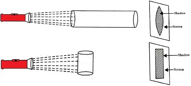 Light-Shadows-and-Reflections-2