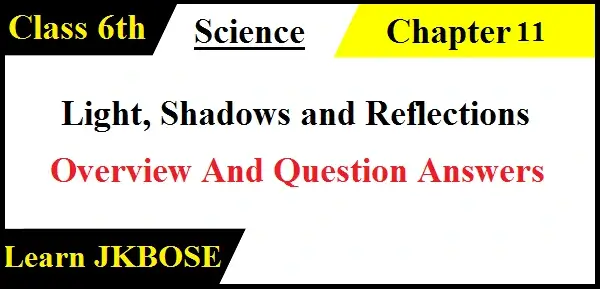 Light-Shadows-and-Reflections-Class-6th-Question-Answers