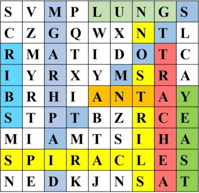 respiration-in-animals-class-7-img-2
