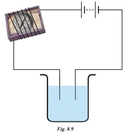 Chemical-Effects-of-Electric-Current-Class-8-Question-Answers-2