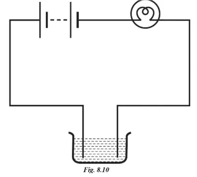 Chemical-Effects-of-Electric-Current-Class-8-Question-Answers-3