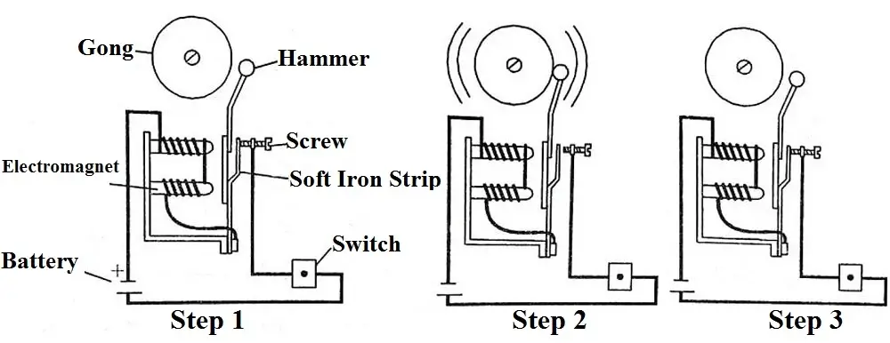 Electric-Current-and-its-Effects-img-5