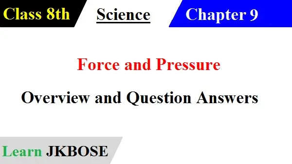 Force-and-Pressure-Class-8-Question-Answers