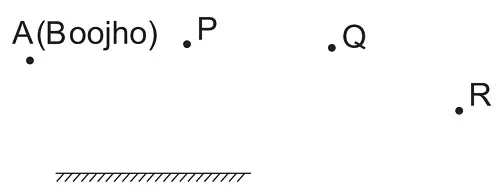 Light-Chapter-12-Class-8-Question-Answers-6