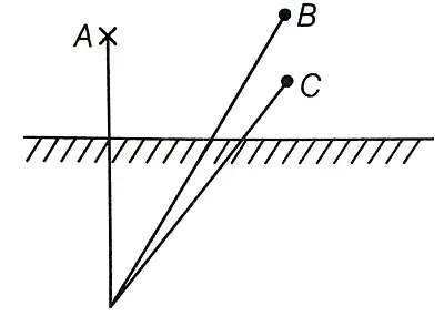Light-Chapter-12-Class-8-Question-Answers-8