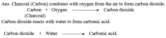 Materials-Metals-and-Non-Metals-Class-8-Question-Answers-2