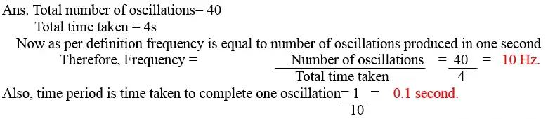 Sound-Class-8-image-2
