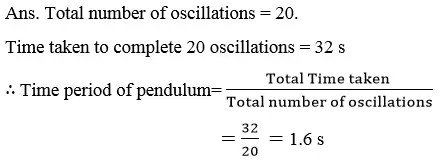 motion-and-time-class-7th-image-2