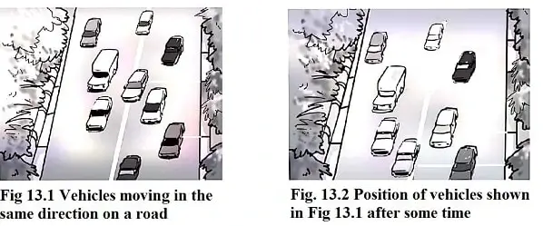 motion-and-time-class-7th-image-9