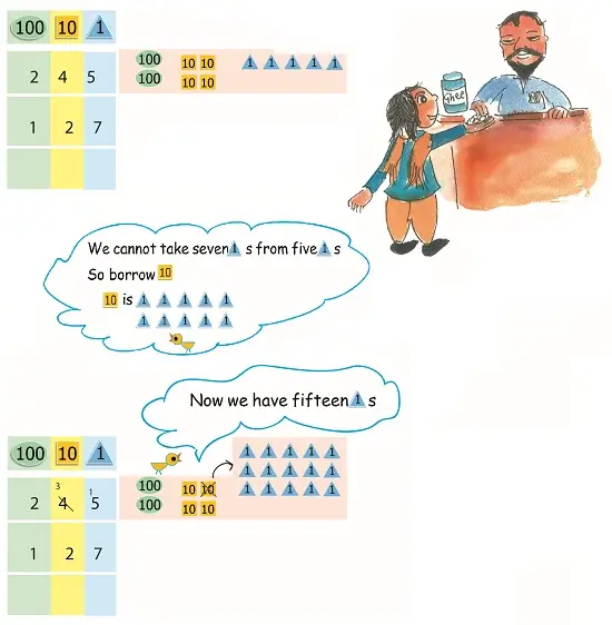 Fun-with-Give-and-Take-14