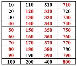 Fun-with-Numbers-image-16-Answers