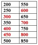 Fun-with-Numbers-image-17-Answers