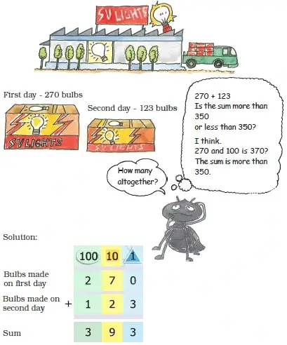 Give-and-Take-Answers-16-Answer