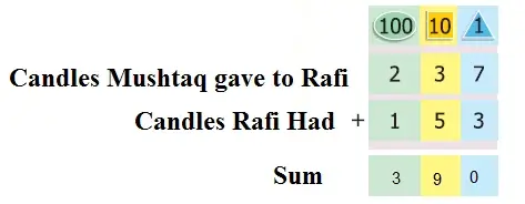 Give-and-Take-Answers-17-Answer