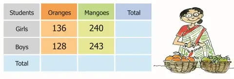Give-and-Take-Answers-19-b