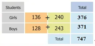 Give-and-Take-Answers-19-c-answer