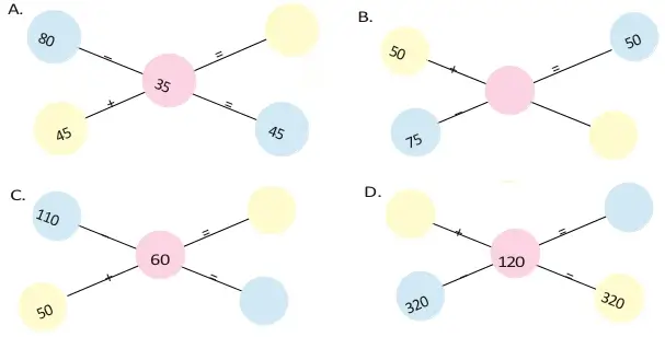 Fun-with-Give-and-Take-13
